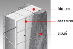 Cement Foam แบบใช้ลวดตาข่ายหุ้มผิวโฟม